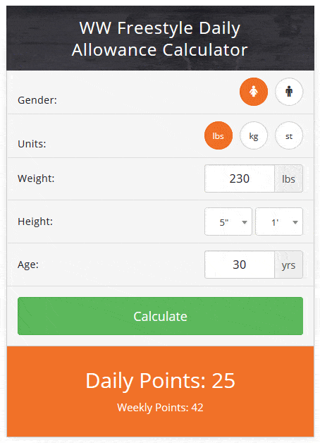 WW Freestyle Daily Allowance Calculator