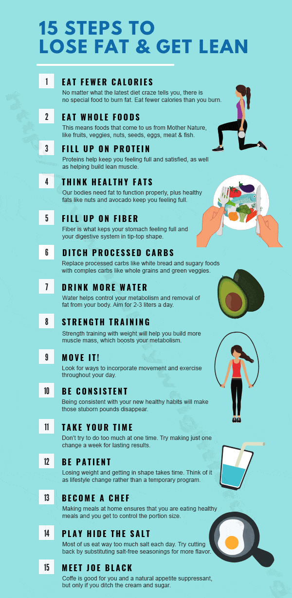 healthy habits to lose weight