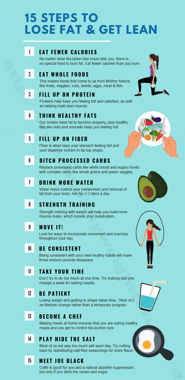 23 Effective Healthy Habits To Lose Weight Step By Step Life Simile 23-effective-healthy-habits-to-lose-weight-step-by-step-life-simile