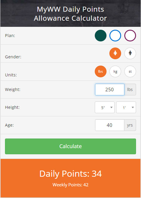 MyWW Daily Allowance Calculator (Green, Blue, Purple)