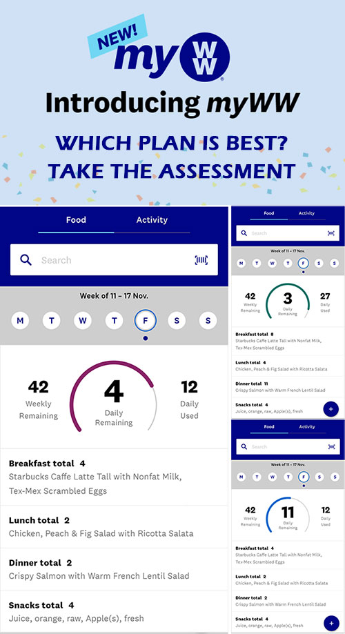 Myww Weight Watchers New Green Blue Purple Plans