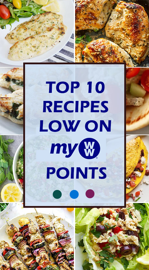 Top 10 Mediterranean Recipes Low on myWW Points