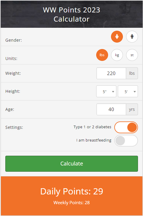 WW 2023 Points Allowance Calculator
