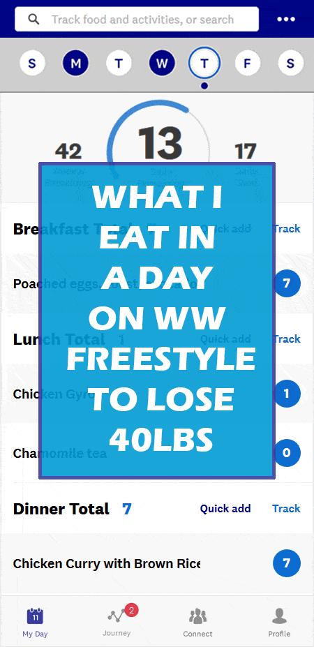 What I Eat In A Day On WW Freestyle (How I Lost 40lbs)