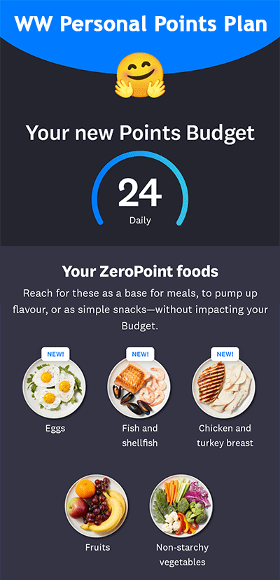 My ZeroPoints food list, based on the assessment quiz